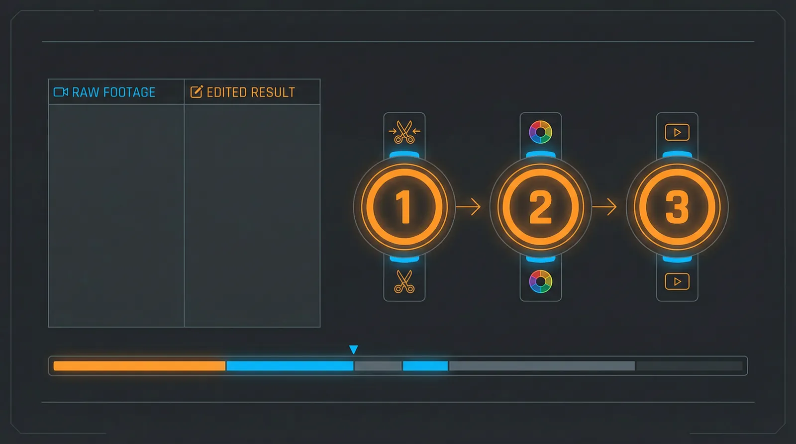 半岛体体育app 快速上手三步流程示意图